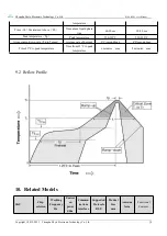 Предварительный просмотр 24 страницы Ebyte E104-BT09 User Manual