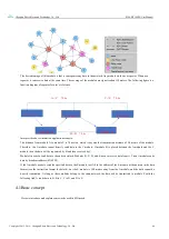 Предварительный просмотр 9 страницы Ebyte E104-BT10-IPX User Manual