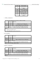 Предварительный просмотр 15 страницы Ebyte E104-BT10-IPX User Manual