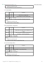 Предварительный просмотр 16 страницы Ebyte E104-BT10-IPX User Manual