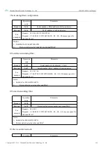 Предварительный просмотр 17 страницы Ebyte E104-BT10-IPX User Manual