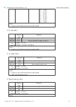 Предварительный просмотр 20 страницы Ebyte E104-BT10-IPX User Manual