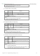 Предварительный просмотр 21 страницы Ebyte E104-BT10-IPX User Manual