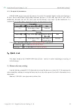 Предварительный просмотр 23 страницы Ebyte E104-BT10-IPX User Manual