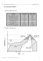 Предварительный просмотр 29 страницы Ebyte E104-BT10-IPX User Manual