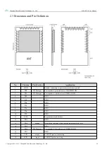 Preview for 6 page of Ebyte E104-BT10 User Manual