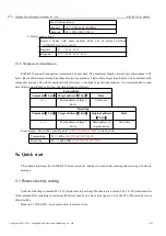 Preview for 22 page of Ebyte E104-BT10 User Manual