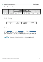 Preview for 30 page of Ebyte E104-BT10 User Manual