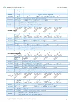 Предварительный просмотр 15 страницы Ebyte E104-BT11 User Manual