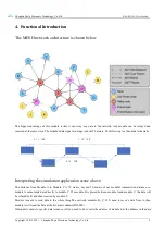 Preview for 9 page of Ebyte E104-BT12LSP User Manual