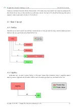 Preview for 10 page of Ebyte E104-BT12LSP User Manual