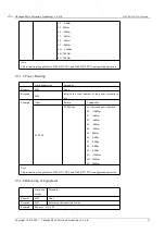 Preview for 15 page of Ebyte E104-BT12LSP User Manual