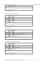 Preview for 16 page of Ebyte E104-BT12LSP User Manual