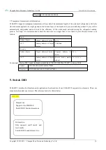 Preview for 20 page of Ebyte E104-BT12LSP User Manual