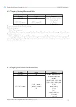 Preview for 11 page of Ebyte E104-BT20 User Manual