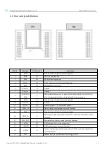 Preview for 5 page of Ebyte E104-BT30-TB1 User Manual