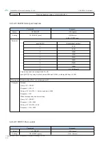 Предварительный просмотр 19 страницы Ebyte E104-BT40 User Manual