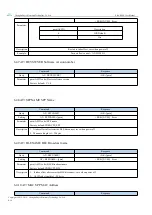 Предварительный просмотр 20 страницы Ebyte E104-BT40 User Manual