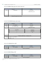 Предварительный просмотр 24 страницы Ebyte E104-BT40 User Manual