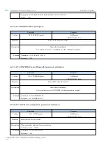 Предварительный просмотр 26 страницы Ebyte E104-BT40 User Manual