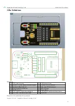 Предварительный просмотр 3 страницы Ebyte E104-BT5010A-TB User Manual