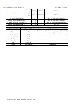 Preview for 7 page of Ebyte E104-BT5010A User Manual