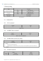 Preview for 16 page of Ebyte E104-BT5010A User Manual