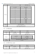 Preview for 17 page of Ebyte E104-BT5010A User Manual