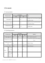 Предварительный просмотр 10 страницы Ebyte E104-BT5011A User Manual