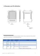 Предварительный просмотр 12 страницы Ebyte E104-BT5011A User Manual