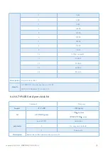 Предварительный просмотр 24 страницы Ebyte E104-BT5011A User Manual