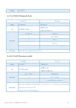 Предварительный просмотр 25 страницы Ebyte E104-BT5011A User Manual