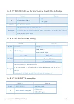 Предварительный просмотр 30 страницы Ebyte E104-BT5011A User Manual