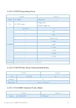 Предварительный просмотр 32 страницы Ebyte E104-BT5011A User Manual