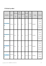 Предварительный просмотр 45 страницы Ebyte E104-BT5011A User Manual