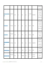 Предварительный просмотр 46 страницы Ebyte E104-BT5011A User Manual