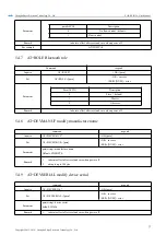 Предварительный просмотр 18 страницы Ebyte E104-BT5032A User Manual