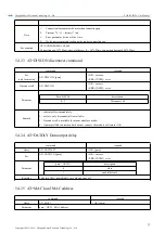 Предварительный просмотр 23 страницы Ebyte E104-BT5032A User Manual