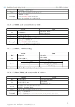 Предварительный просмотр 24 страницы Ebyte E104-BT5032A User Manual