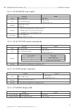 Предварительный просмотр 26 страницы Ebyte E104-BT5032A User Manual