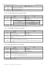 Предварительный просмотр 27 страницы Ebyte E104-BT5032A User Manual