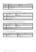 Предварительный просмотр 29 страницы Ebyte E104-BT5032A User Manual