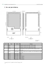 Предварительный просмотр 8 страницы Ebyte E104-BT51 User Manual