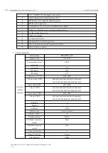 Предварительный просмотр 18 страницы Ebyte E104-BT51 User Manual