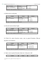 Предварительный просмотр 20 страницы Ebyte E104-BT51 User Manual