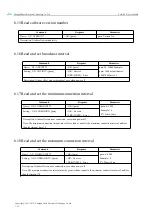 Предварительный просмотр 23 страницы Ebyte E104-BT51 User Manual