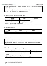 Предварительный просмотр 27 страницы Ebyte E104-BT51 User Manual