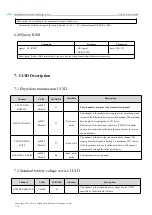 Предварительный просмотр 31 страницы Ebyte E104-BT51 User Manual