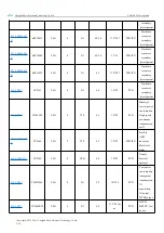 Предварительный просмотр 46 страницы Ebyte E104-BT51 User Manual