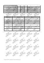 Preview for 7 page of Ebyte E104-BT52 User Manual